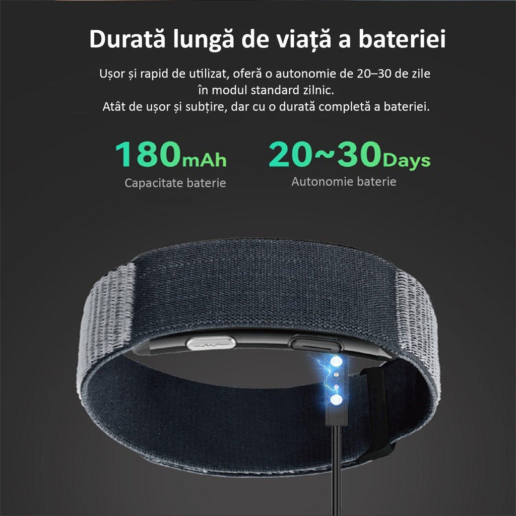 Bratara Fitness, Monitorizare Sanatate 24/7, Ritm Cardiac, Oxigen Sange, ECG, Temperatura, Somn, Moduri Sportive Multiple, Notificari Apeluri, Baterie 20-30 Zile, Rezistenta Apa 1ATM