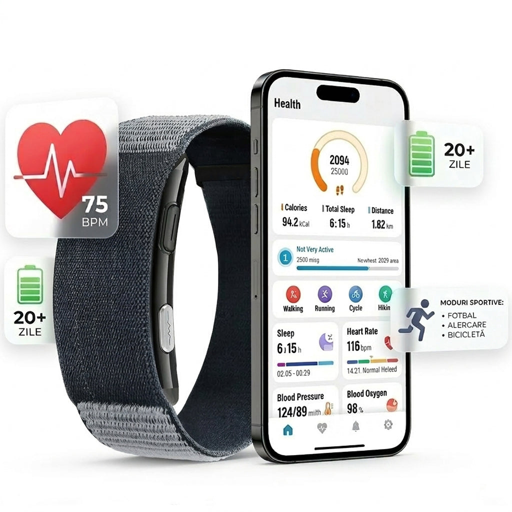 Bratara Fitness, Monitorizare Sanatate 24/7, Ritm Cardiac, Oxigen Sange, ECG, Temperatura, Somn, Moduri Sportive Multiple, Notificari Apeluri, Baterie 20-30 Zile, Rezistenta Apa 1ATM