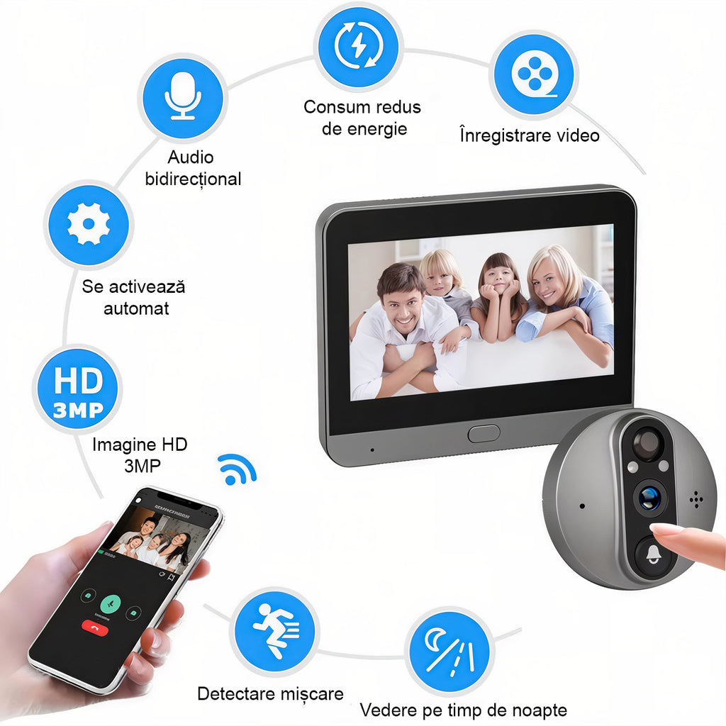 Vizor Electronic Inteligent Wi-Fi, 1080P HD, 3MP, Ecran LCD 4.3 Inch, Senzor Miscare, Unghi de 166°, Gri
