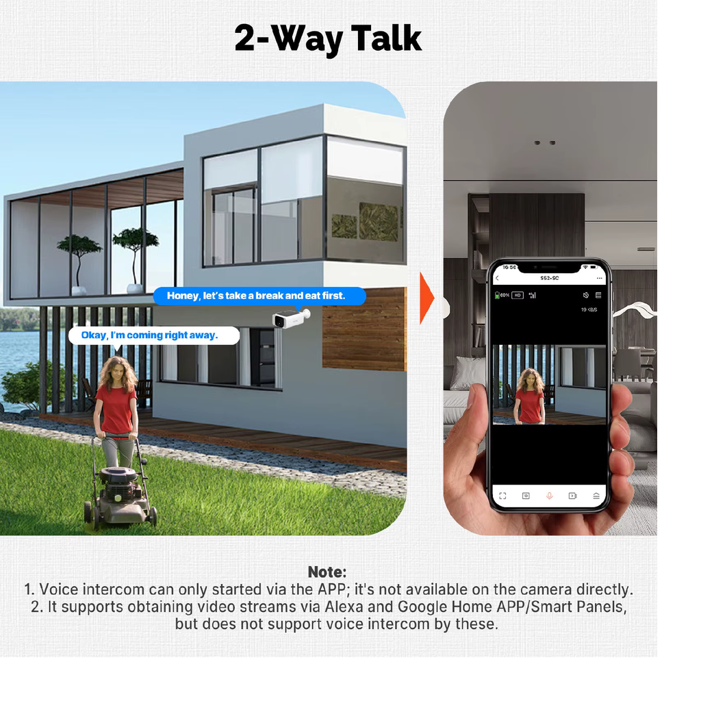Camera Supraveghere Solara Tuya 4MP, WiFi 5GHz/2.4GHz, Baterie, Full Color Night Vision