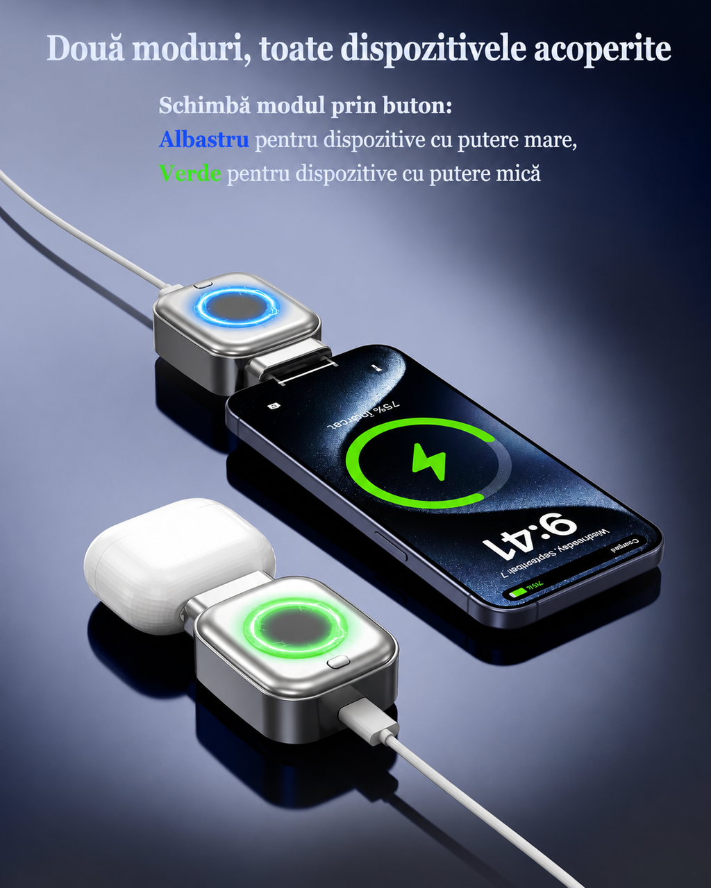 Adaptor Încărcare Inteligent USB-C 140W cu Oprire Automată — Protecție Baterie, Compatibil PD / QC / SCP / FCP